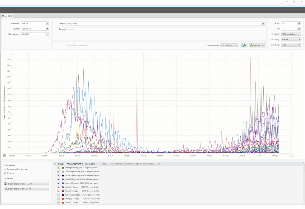 software-ecg-daily-deaths-europe.png